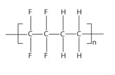 乙烯-四氟乙烯共聚物（ETFE）